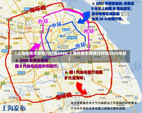 【上海外地车牌限行时间2020,上海外地车牌限行时间2020中环】-第1张图片