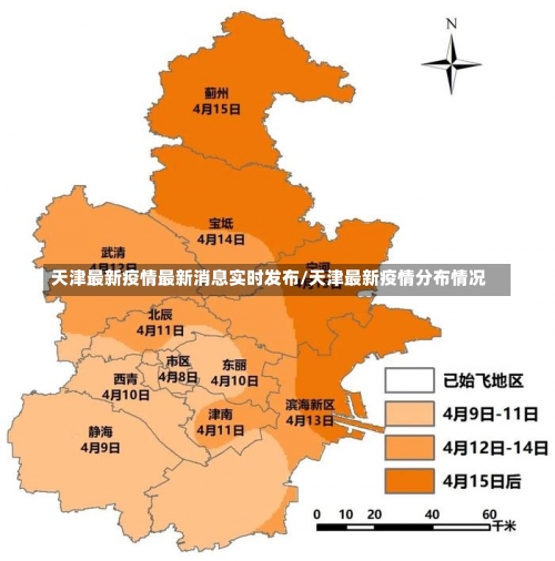 天津最新疫情最新消息实时发布/天津最新疫情分布情况-第1张图片