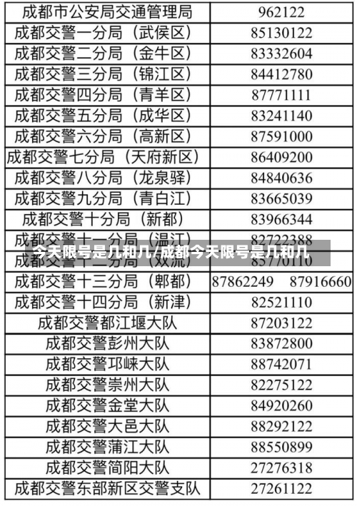 今天限号是几和几/成都今天限号是几和几-第3张图片