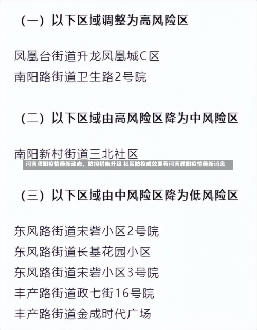 河南濮阳疫情最新动态，防控措施升级 社区防控成效显著河南濮阳疫情最新消息-第3张图片
