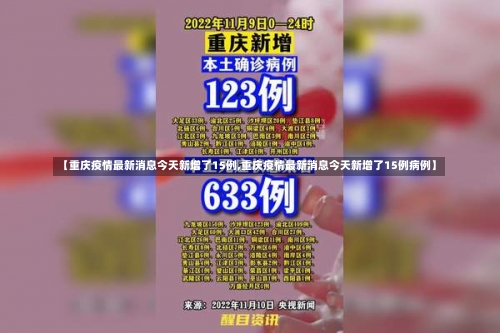 【重庆疫情最新消息今天新增了15例,重庆疫情最新消息今天新增了15例病例】-第1张图片