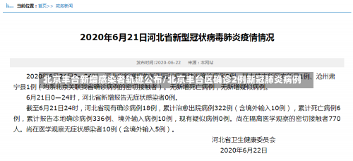 北京丰台新增感染者轨迹公布/北京丰台区确诊2例新冠肺炎病例-第1张图片
